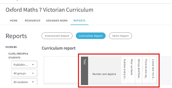 Using_Curriculum_reports_03.jpg